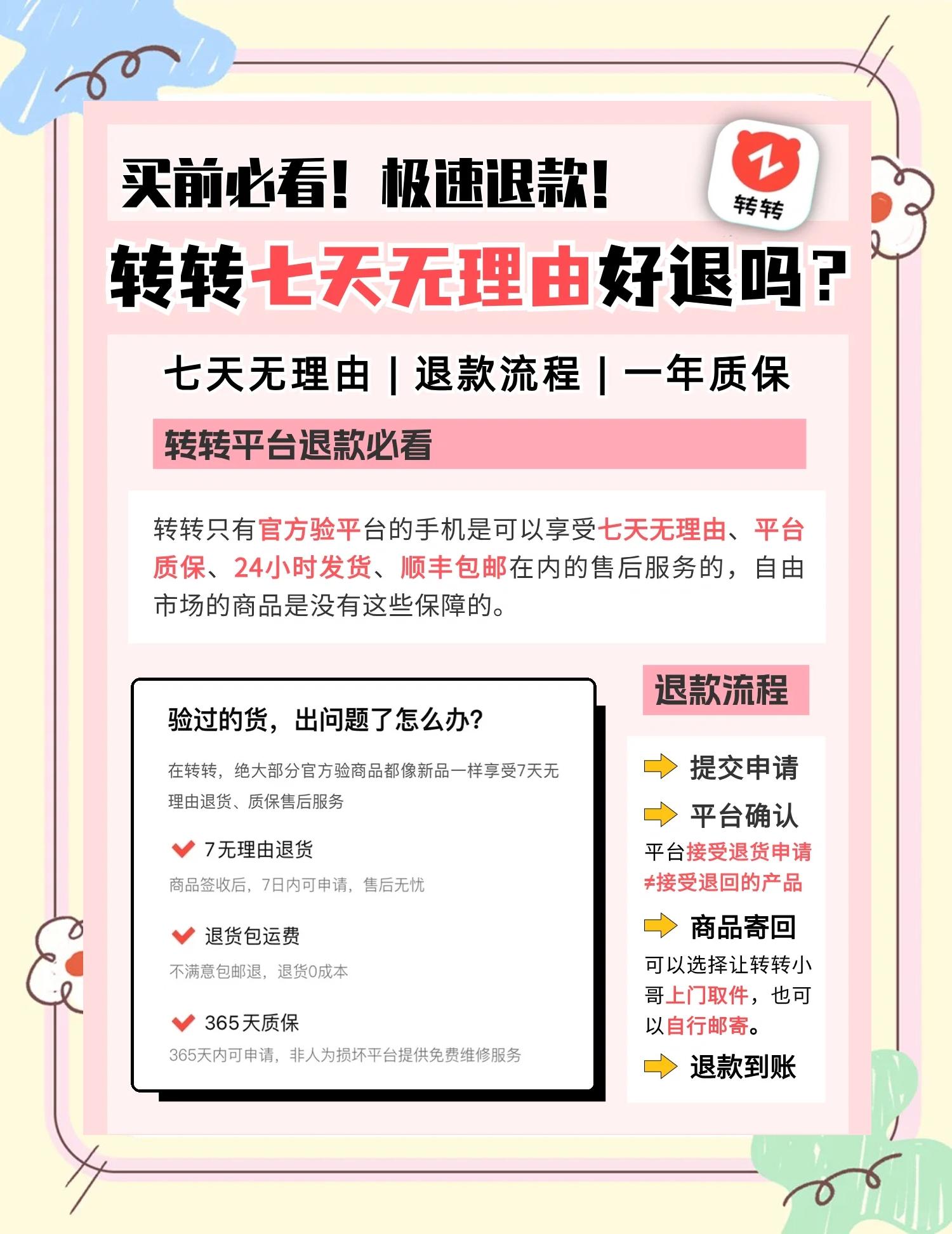 手机淘宝怎么退货流程示意图