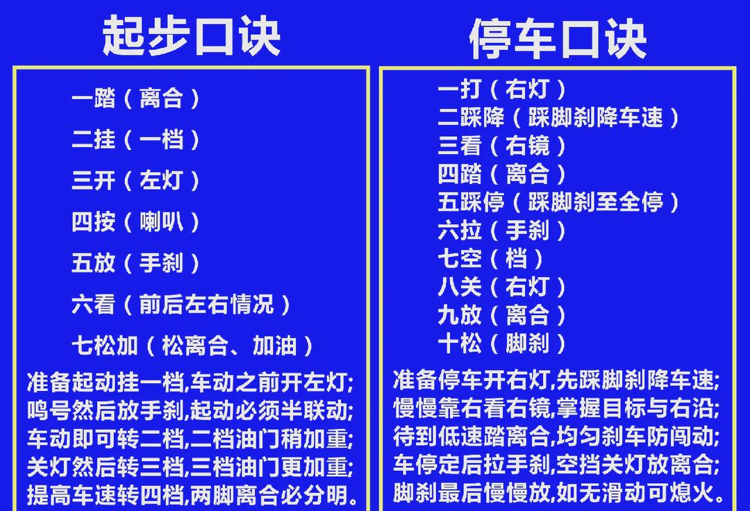新手上路练几天能熟练能上高速