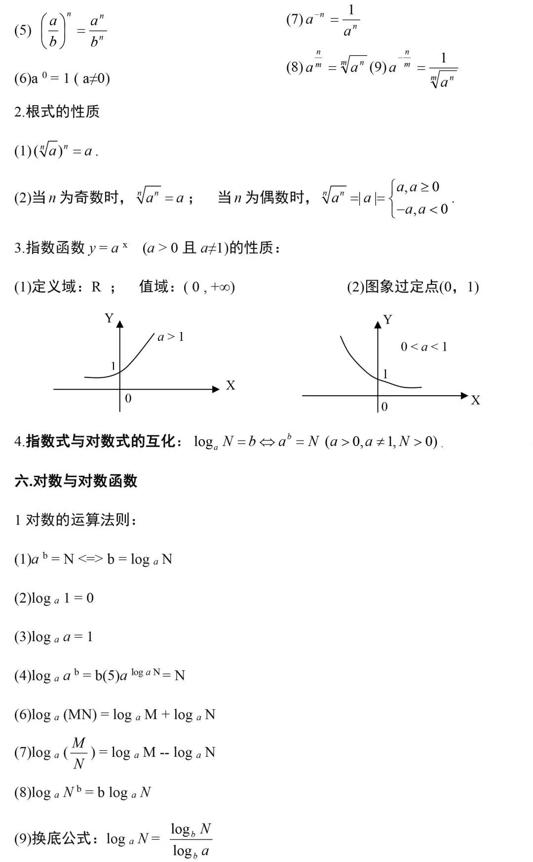 求振幅的公式是什么