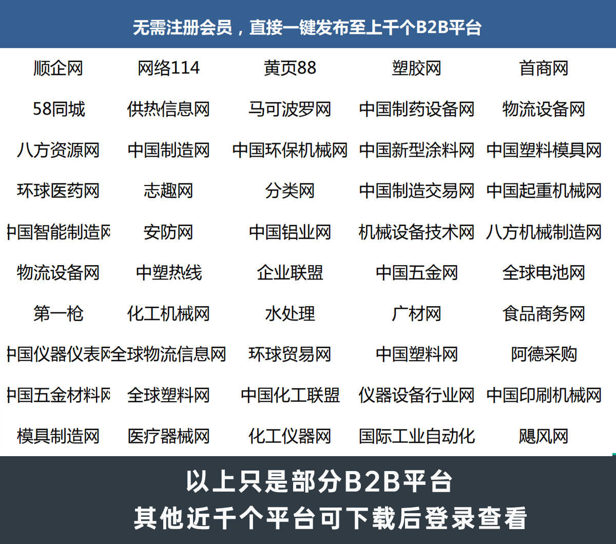 b2b网站如何做推广