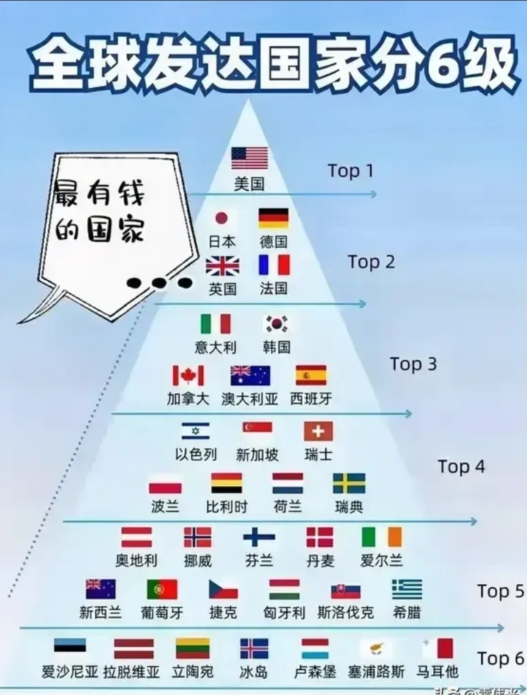 日本跟韩国哪个国家大