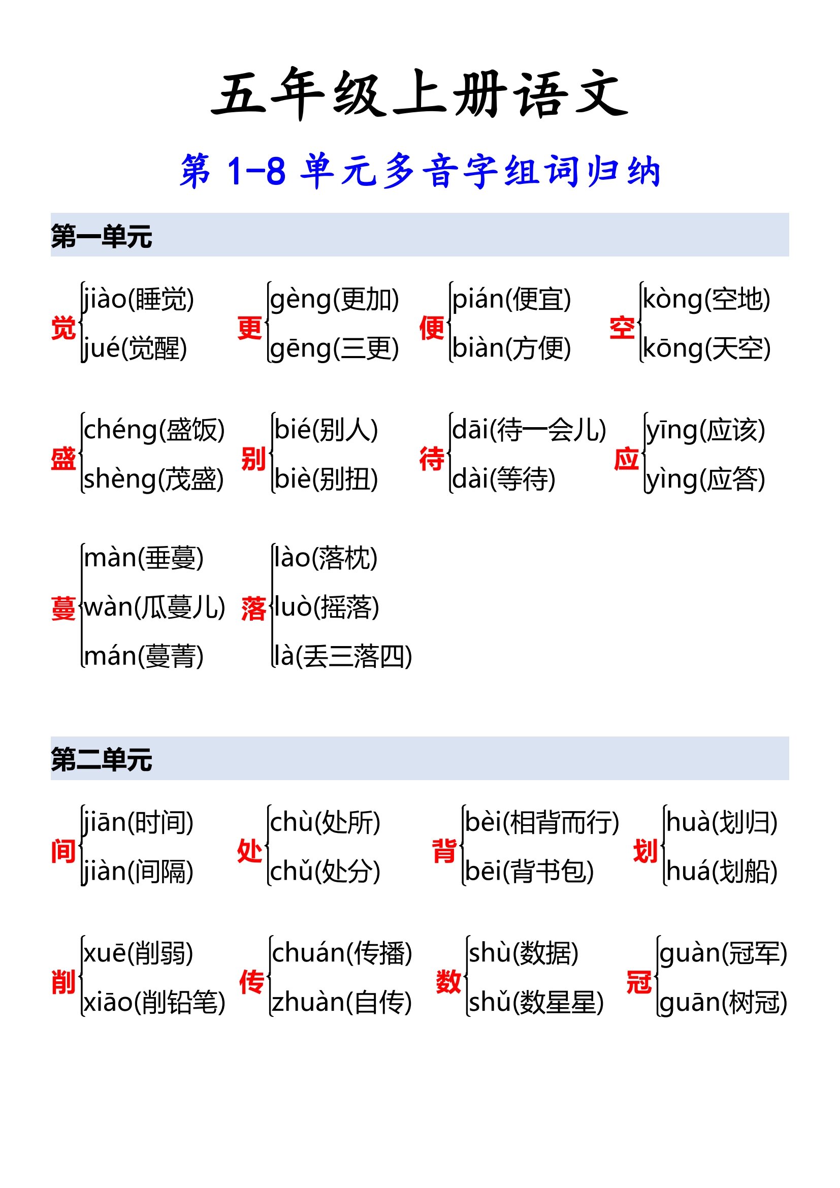 秤是多音字么