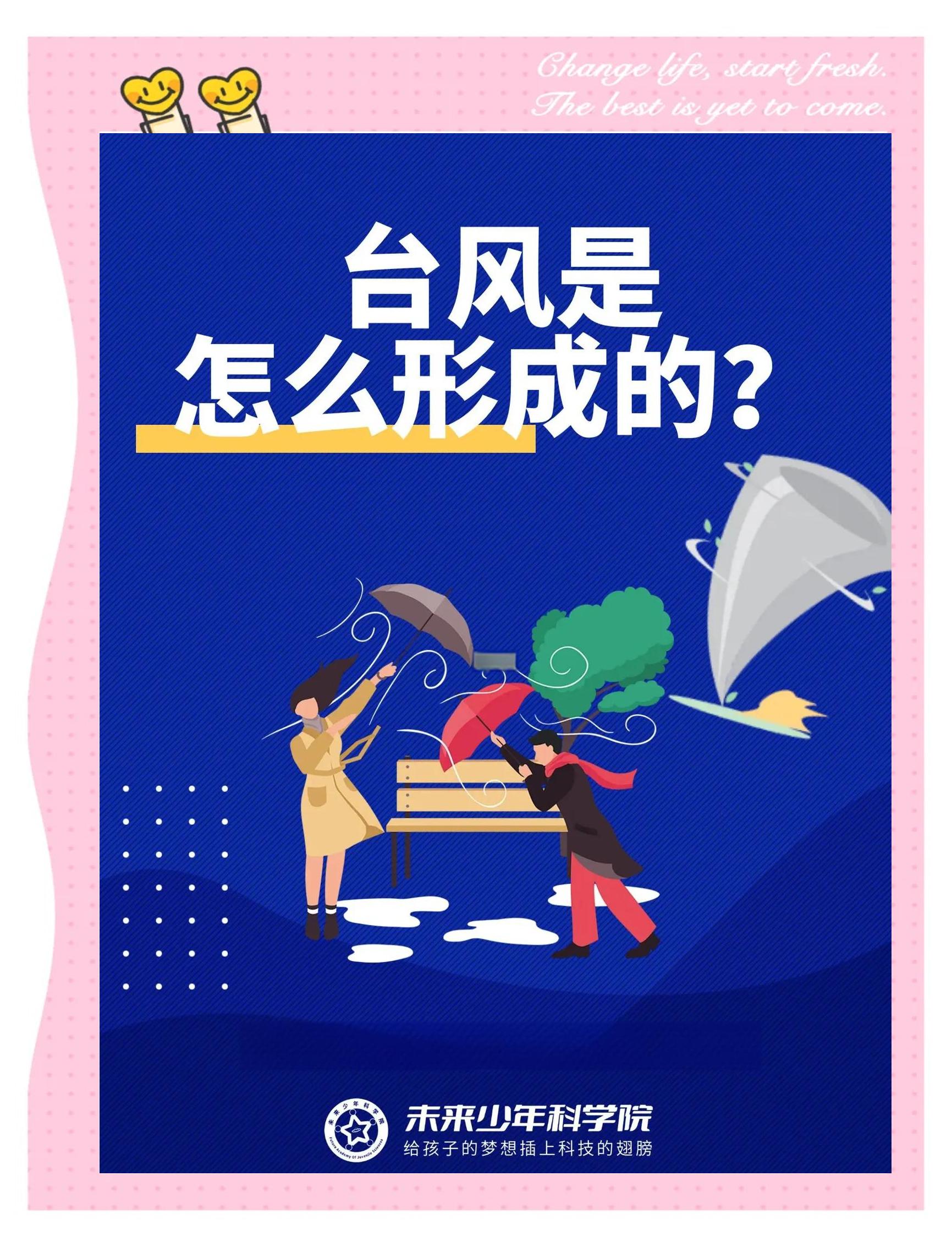 台风如何形成的动画