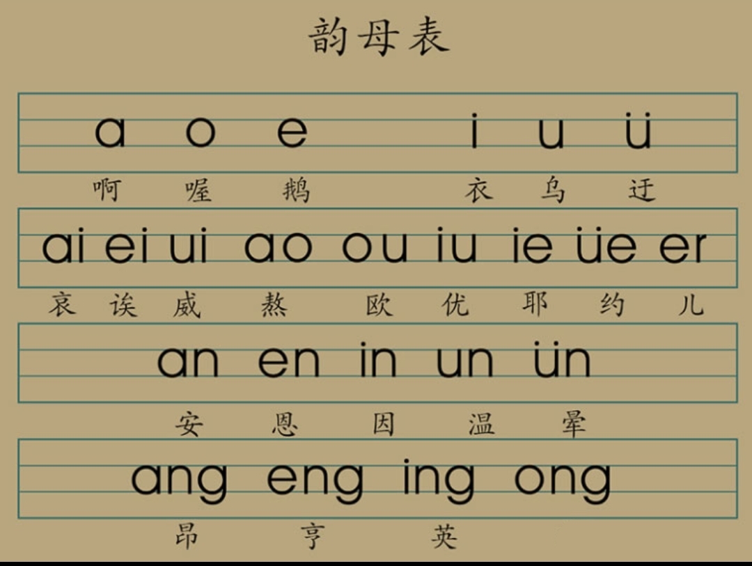 yuan的拼音怎么拼写