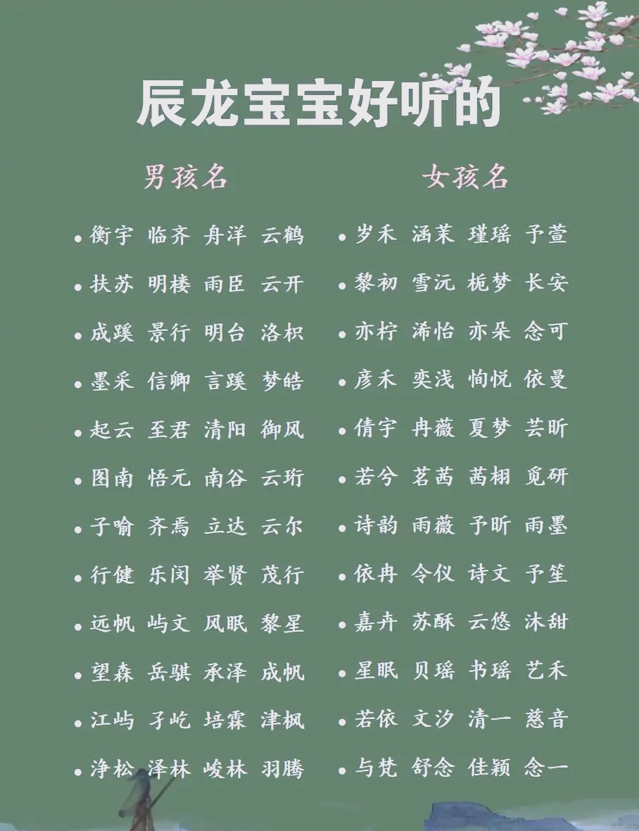 龙凤胎起名字大全一男一女一个姓李一个姓肖