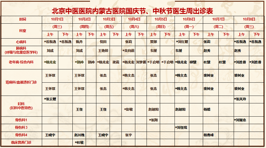 医院上班时间规定及休假制度
