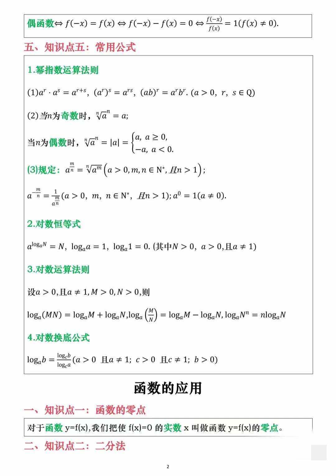 高中数学公式大全完整版免费