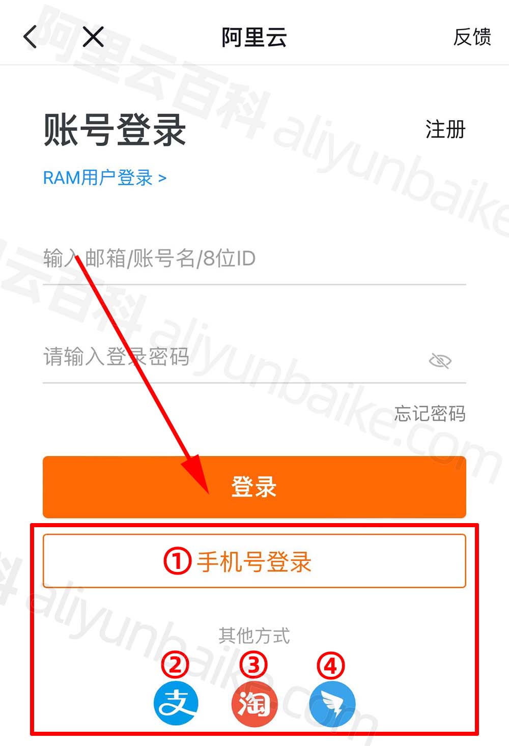 本地web登陆什么意思