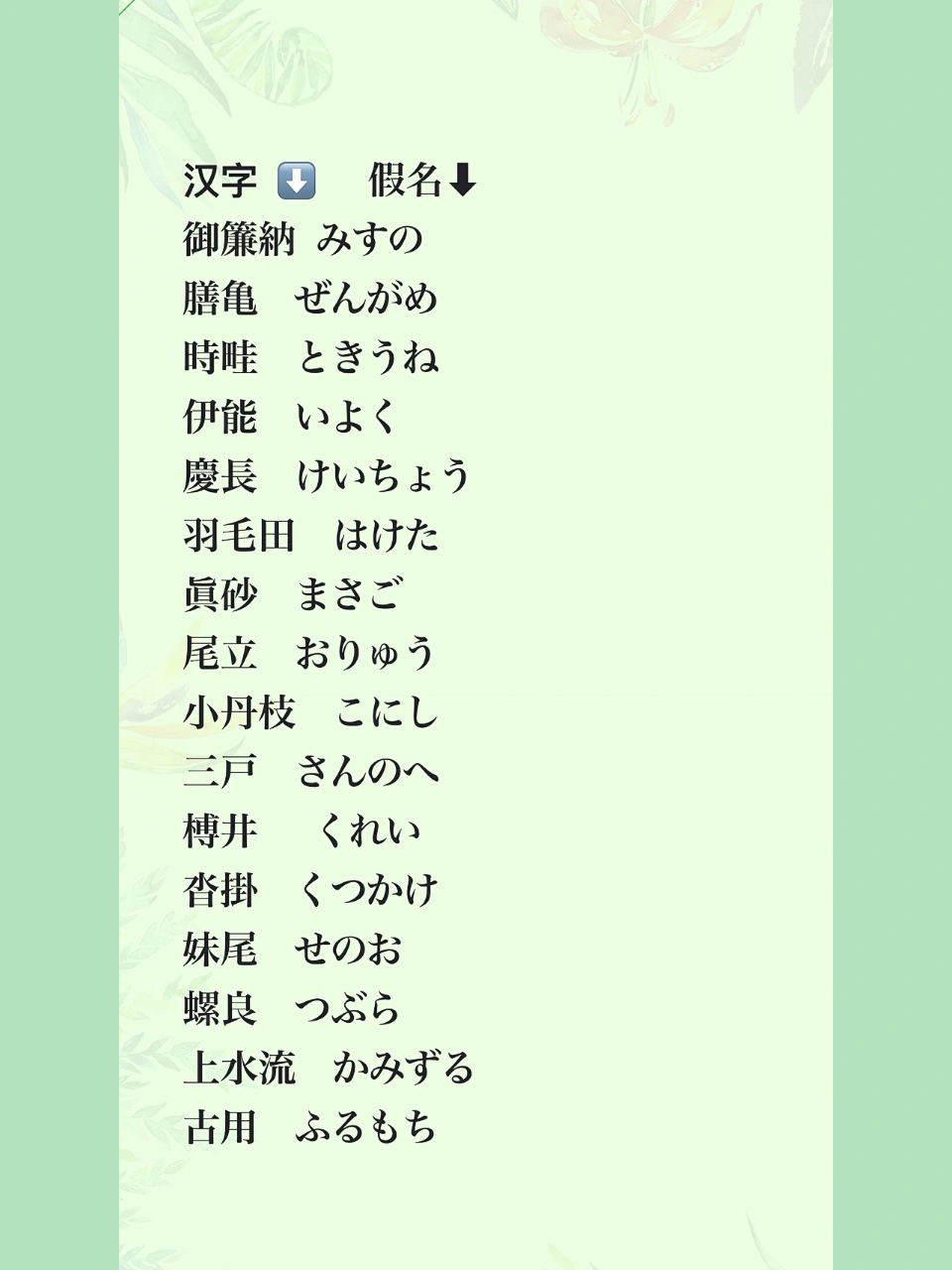日本好听的姓氏带樱