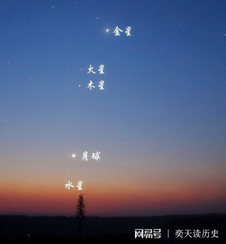 记载还是记载
