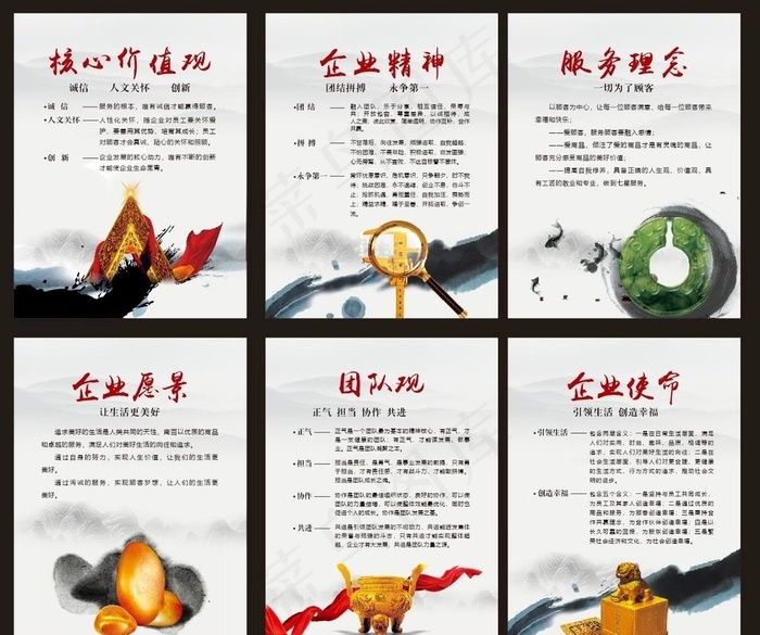 企业核心价值观念