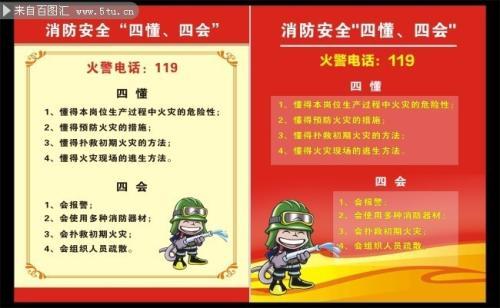 四会教学的基本方法