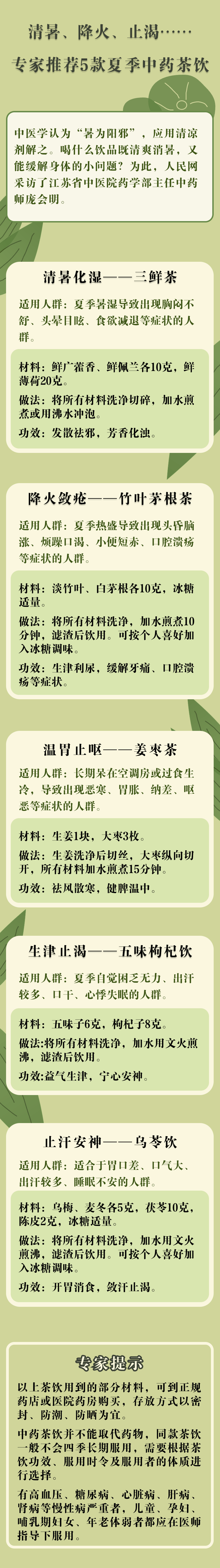 中药在什么时间段喝效果更好