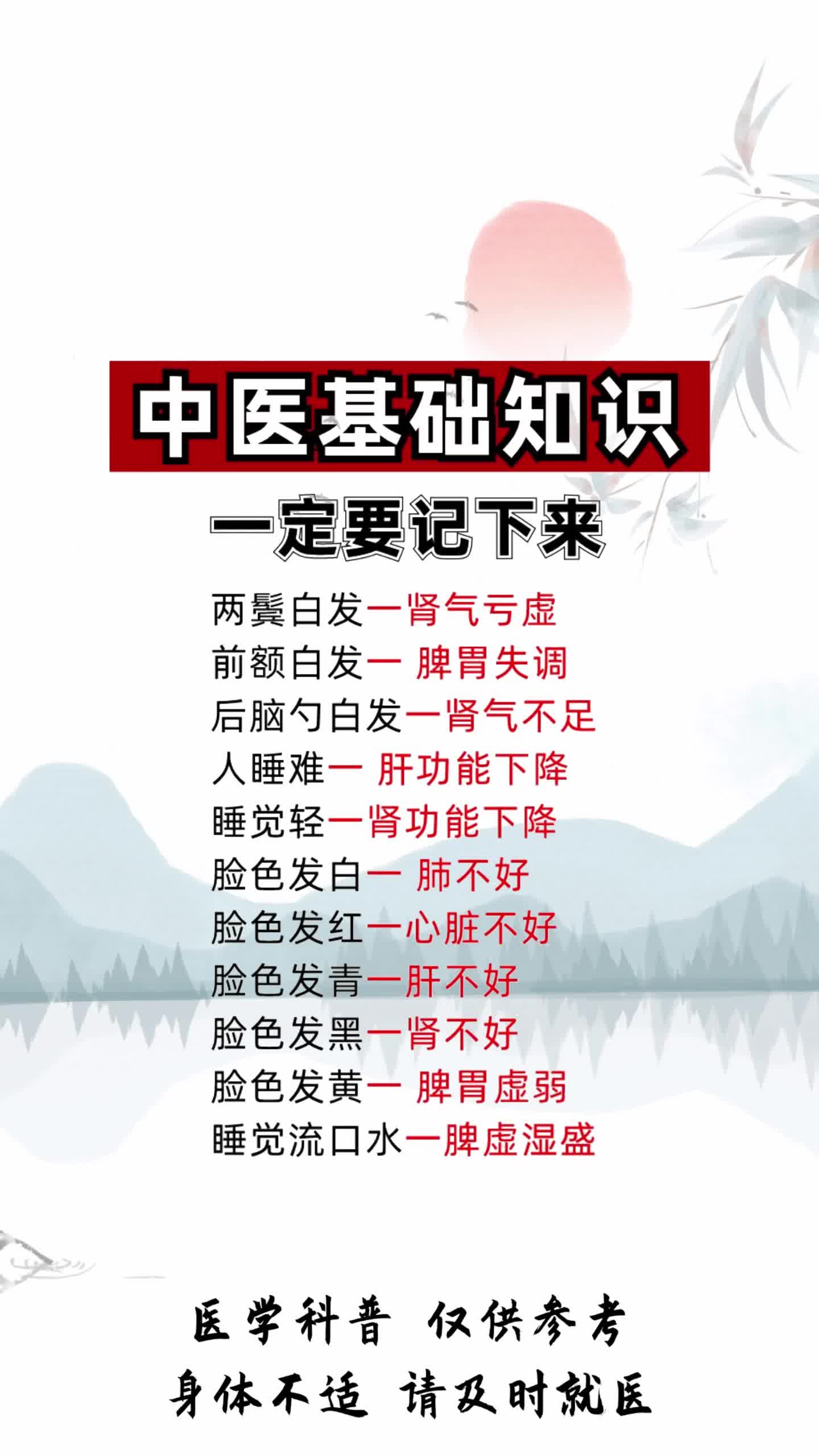 中医养生保健专业是医学类专业吗?