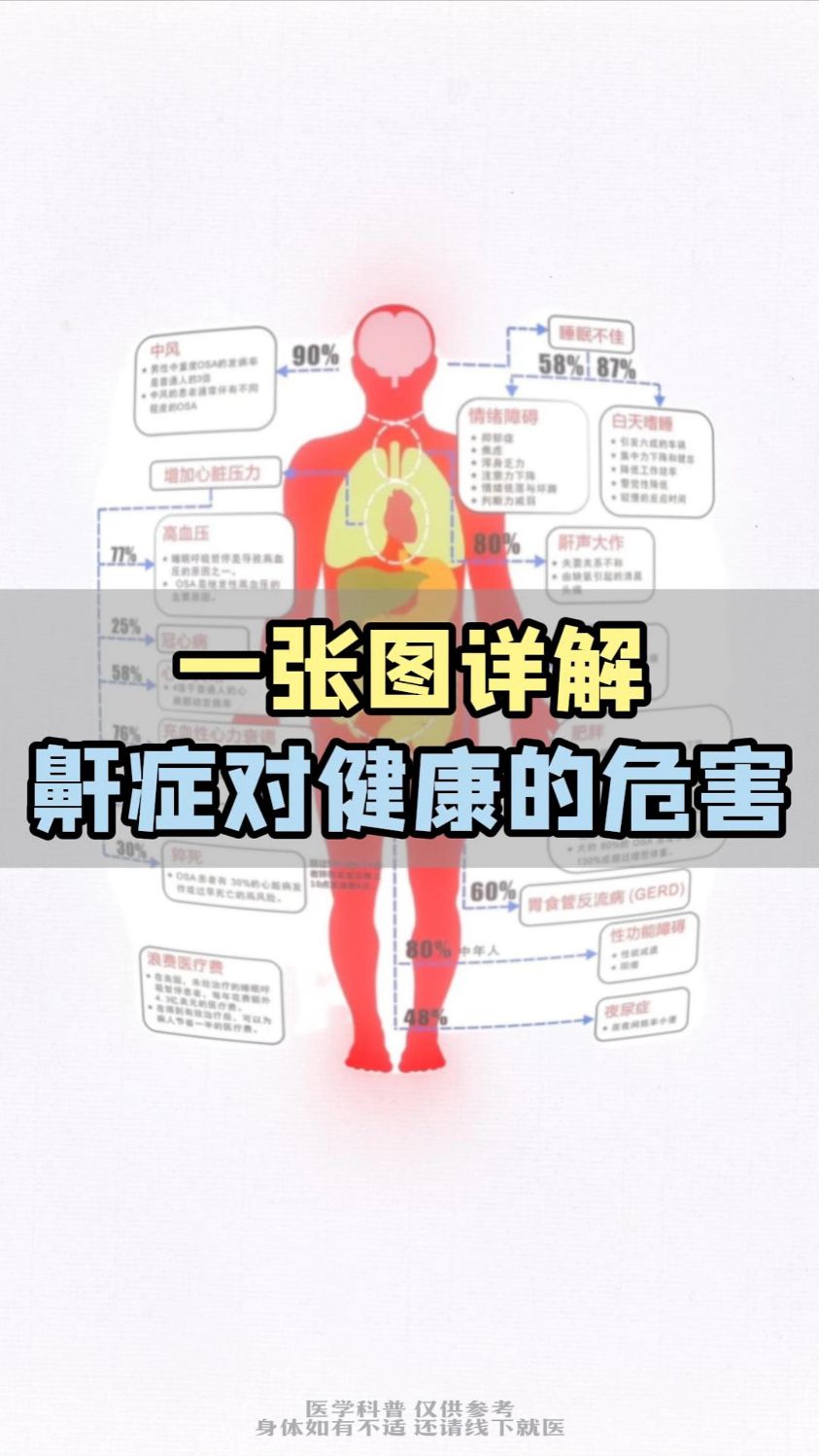 无意识的憋气是怎么回事啊
