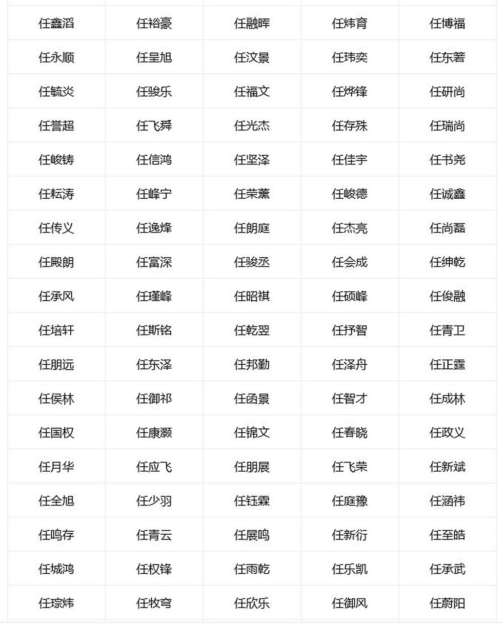 姓任的名人现代