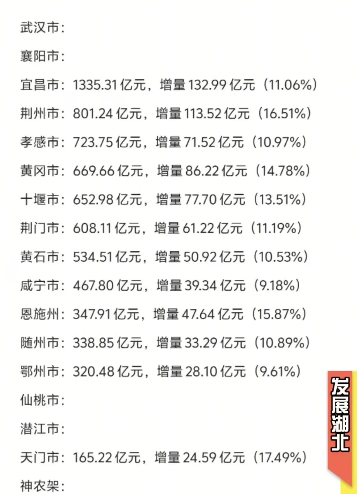 gdp增长率怎么算出来的