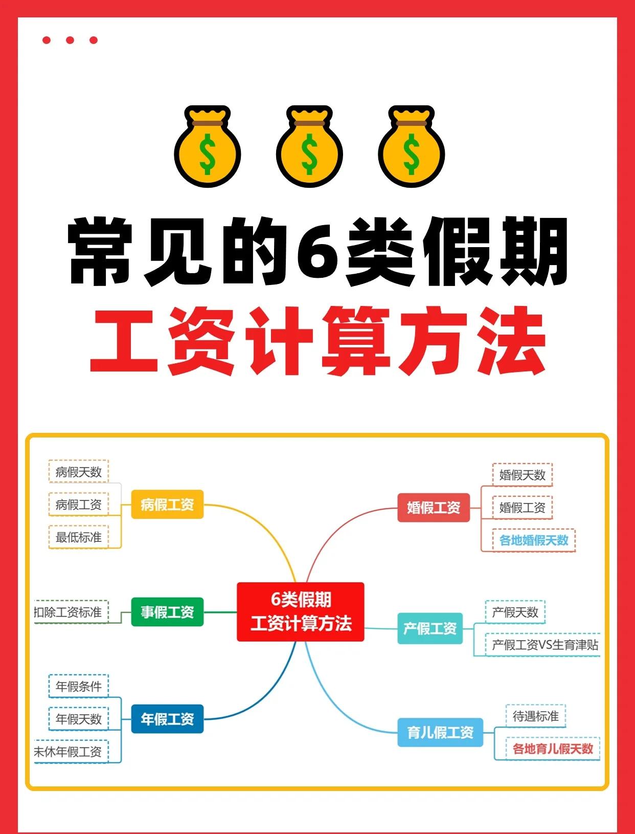 制作工资表格怎么做的步骤