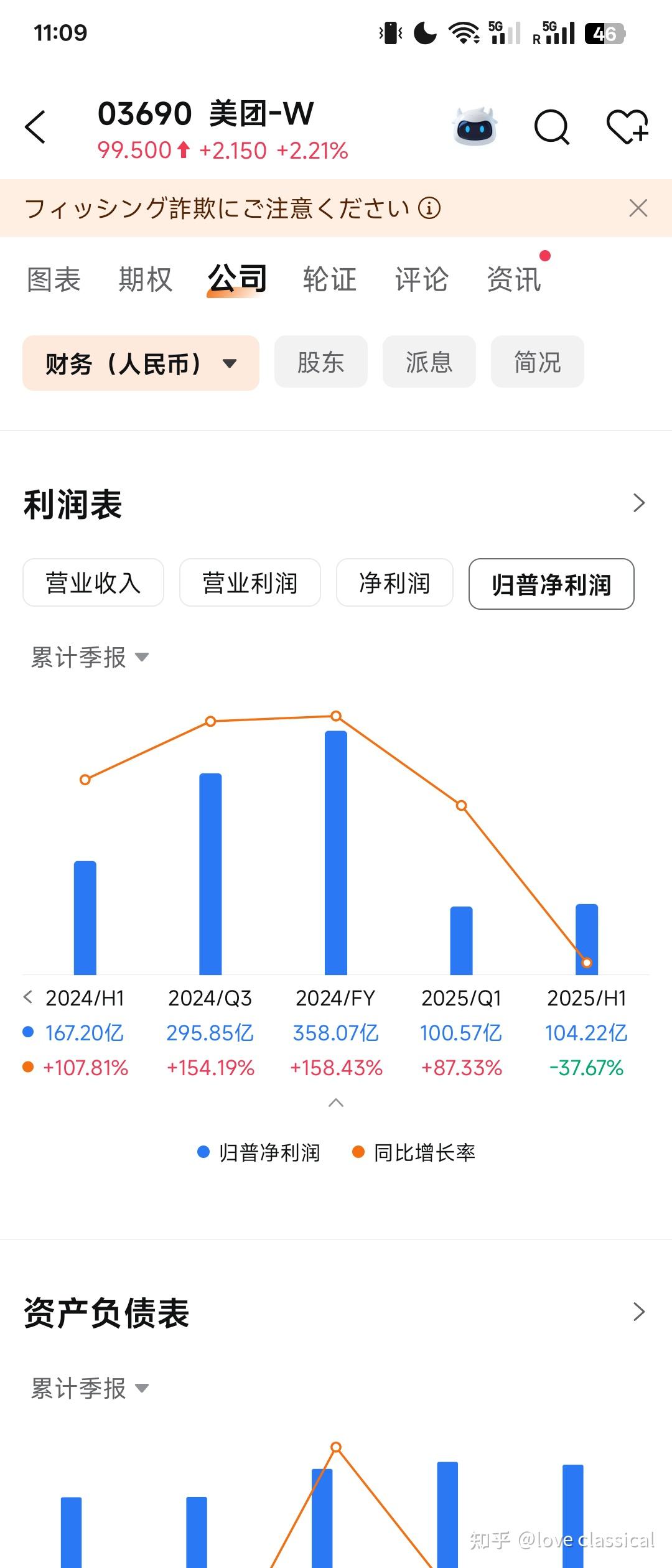 利润率是什么计算公式