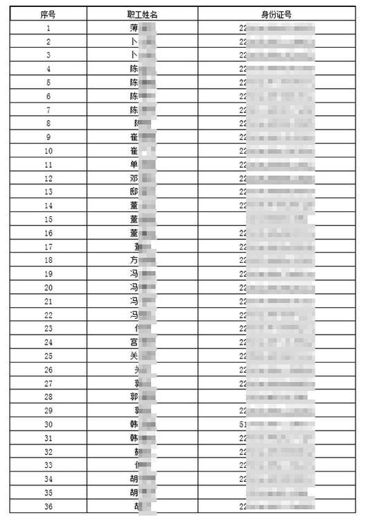 excel表格中身份证号中提取年龄
