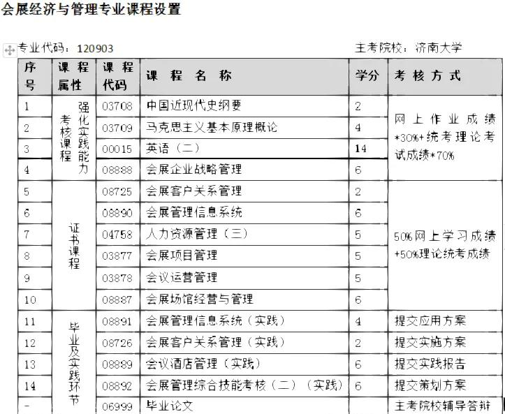 2025年10月17日 第15页