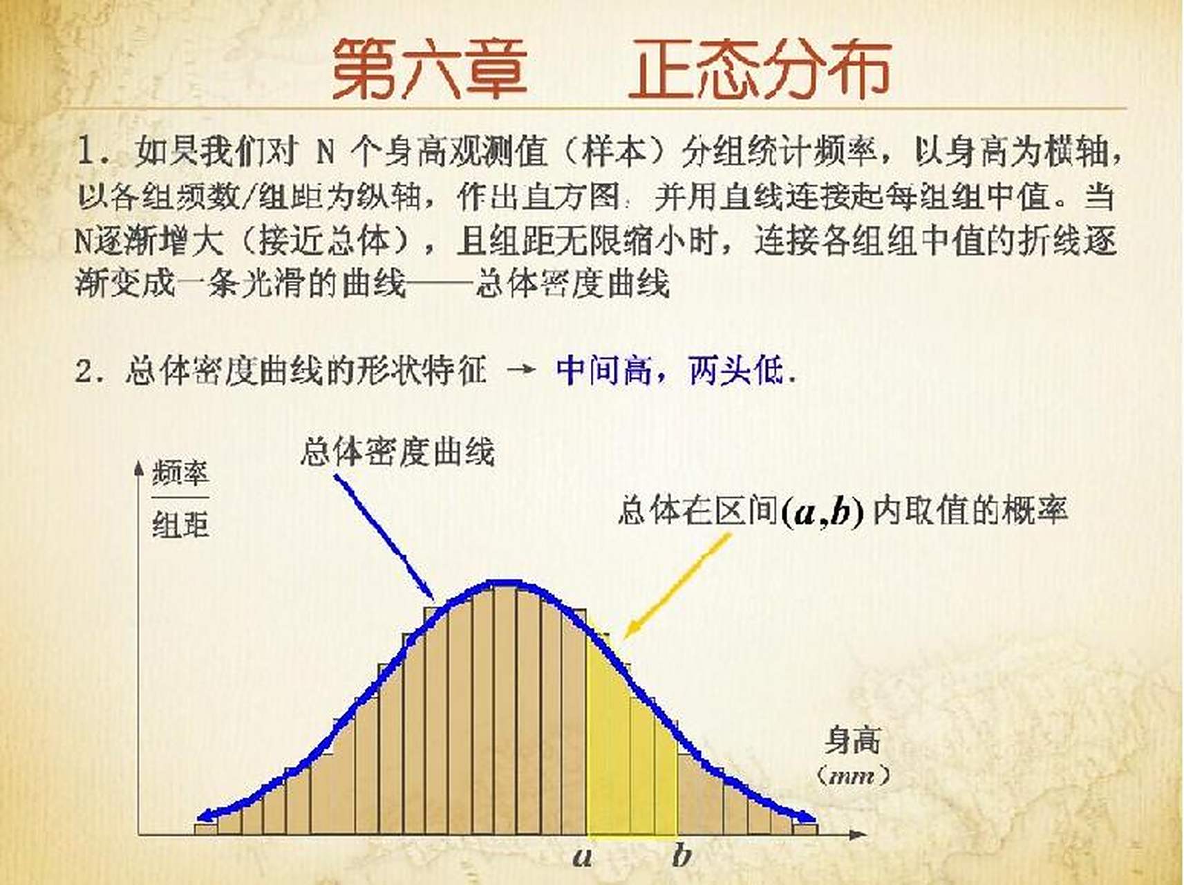 正态分布一句话解释
