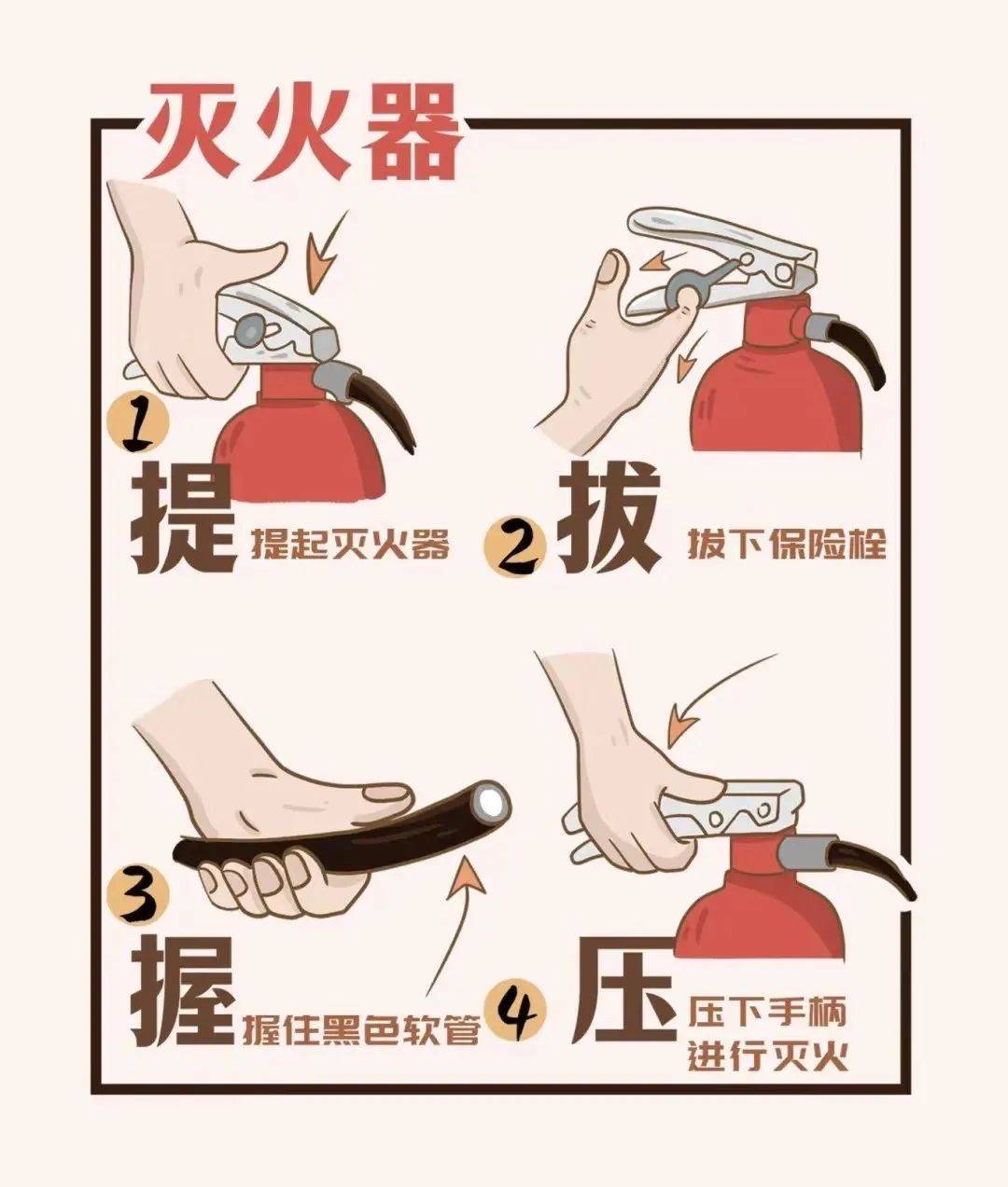 干粉灭火器的适用范围和不适用范围