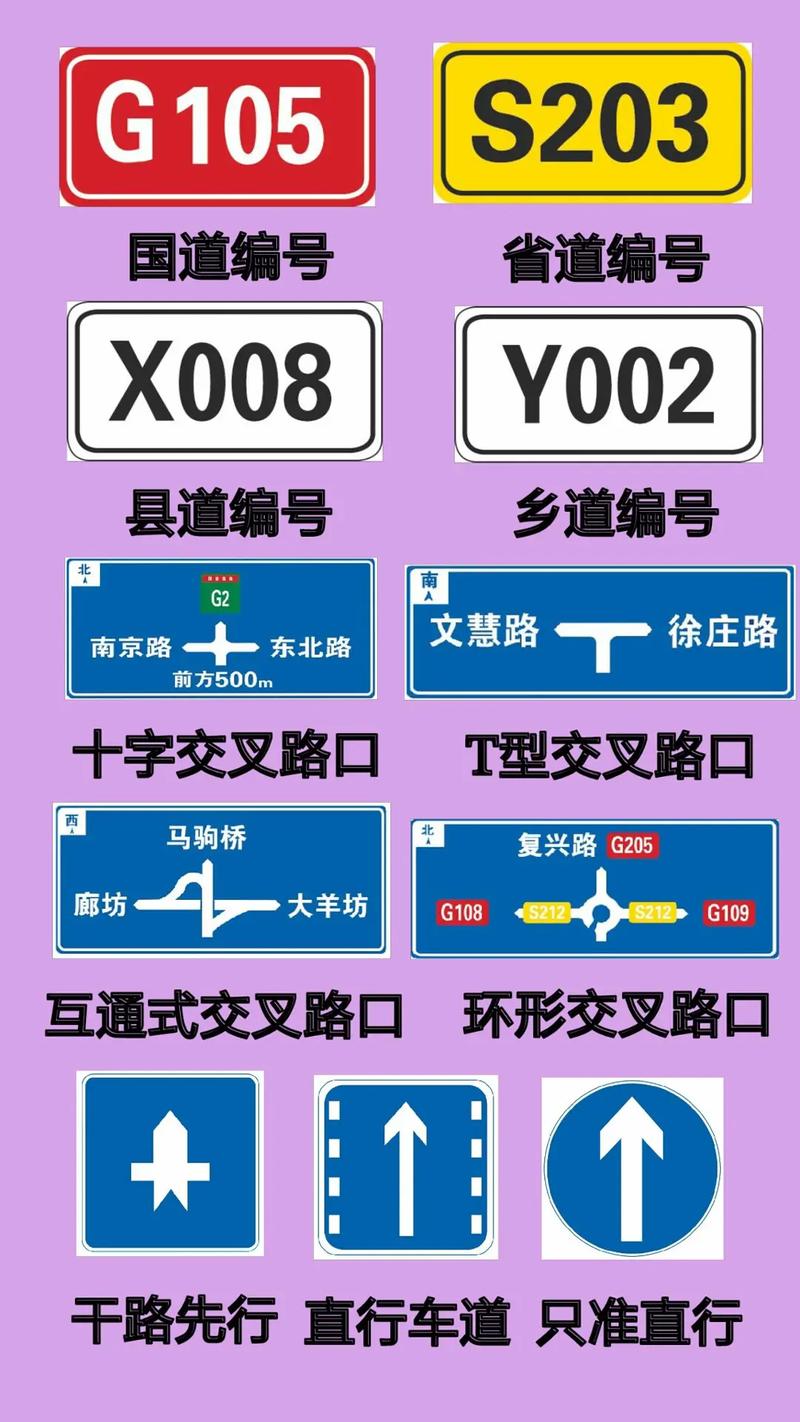 s是不是代表省道