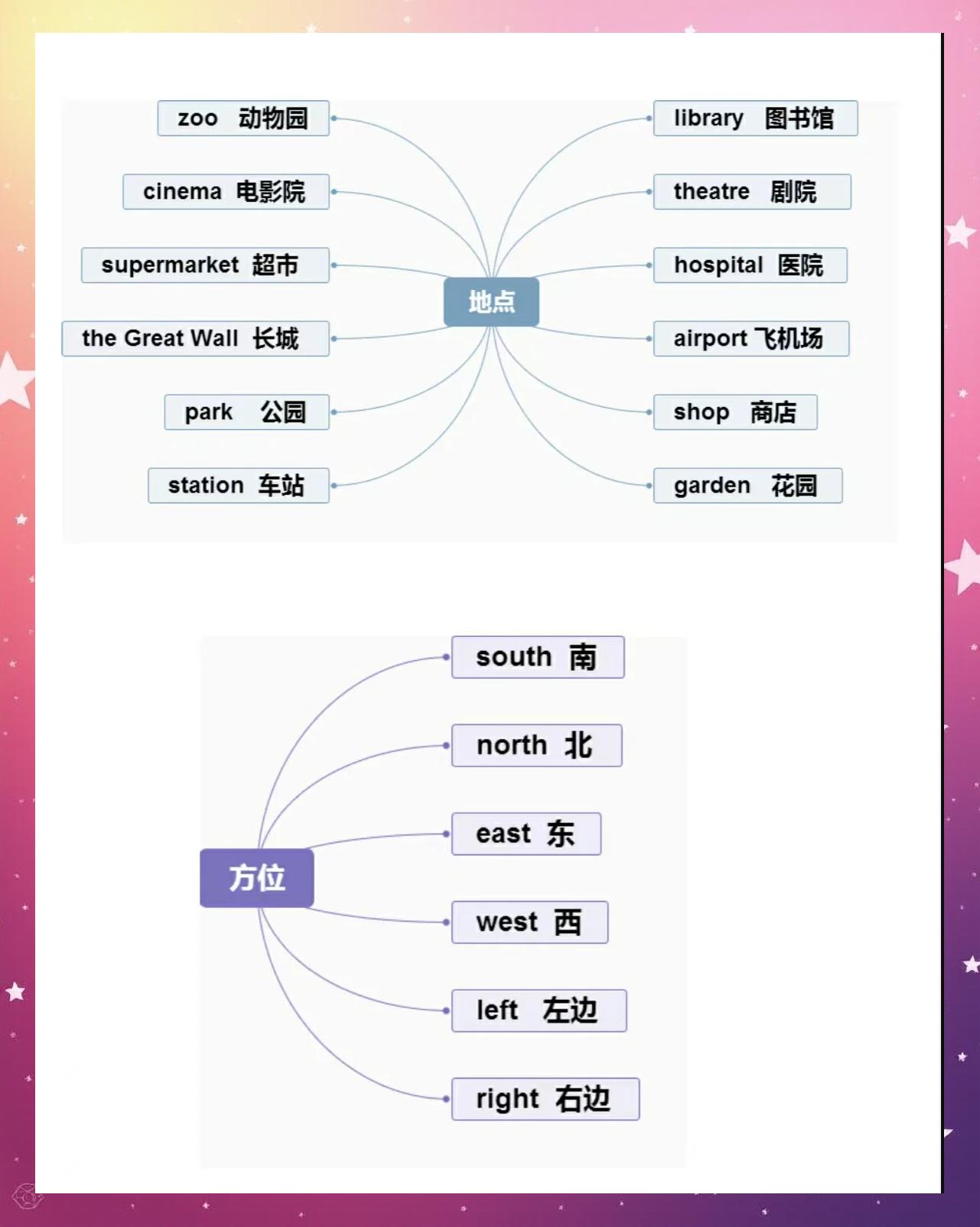 打印英语是什么意思