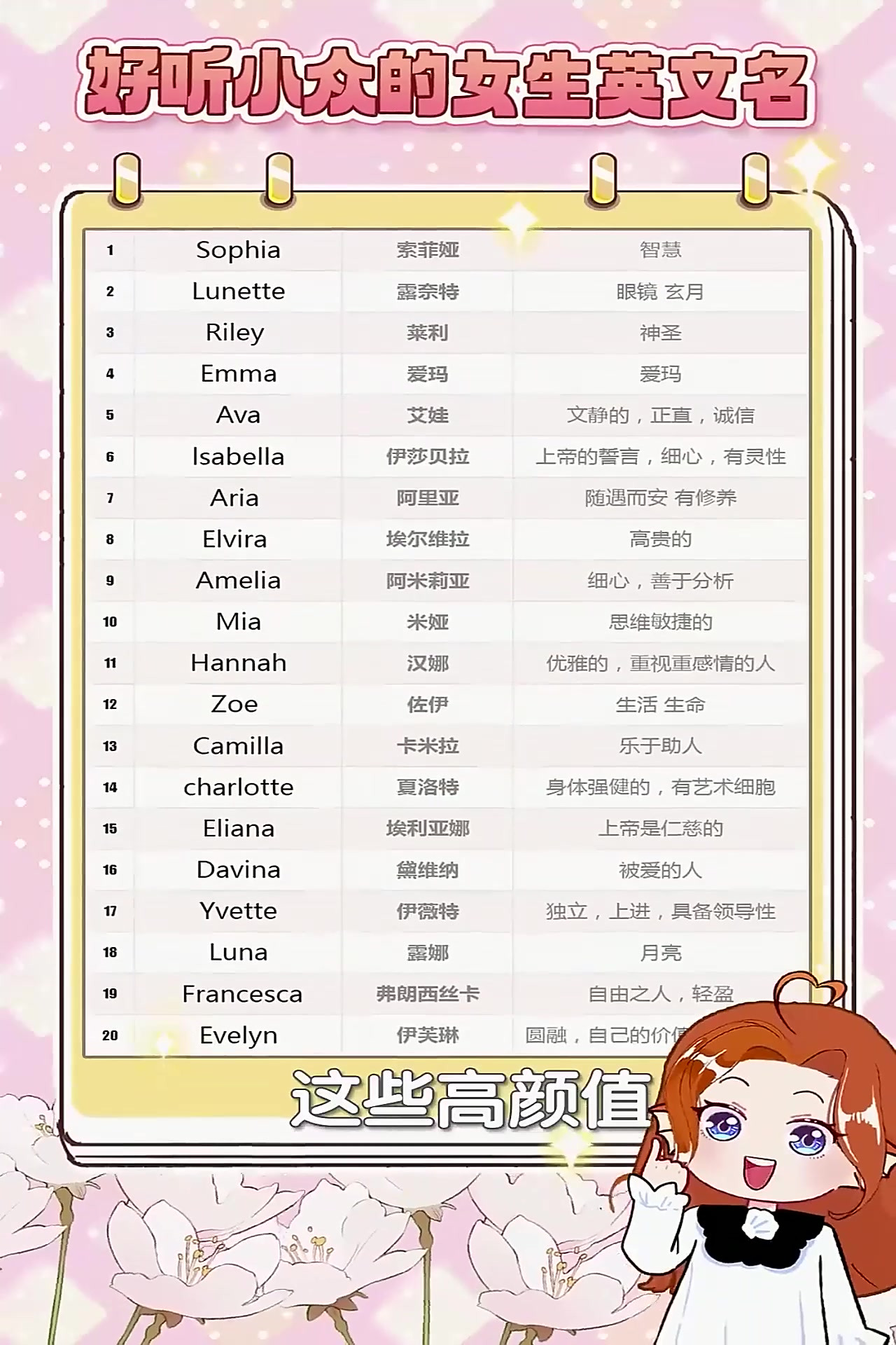 女生英文名字有哪些好听的