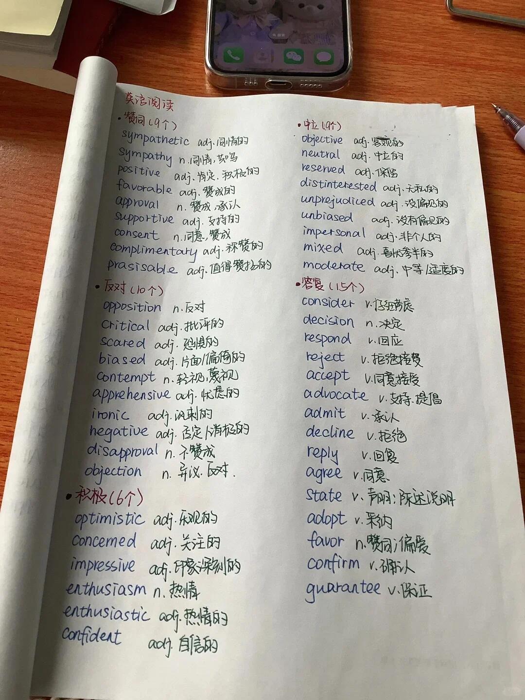 剧烈程度是什么意思