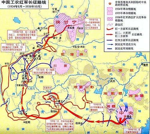 重生长征前加入红军的小说叫什么