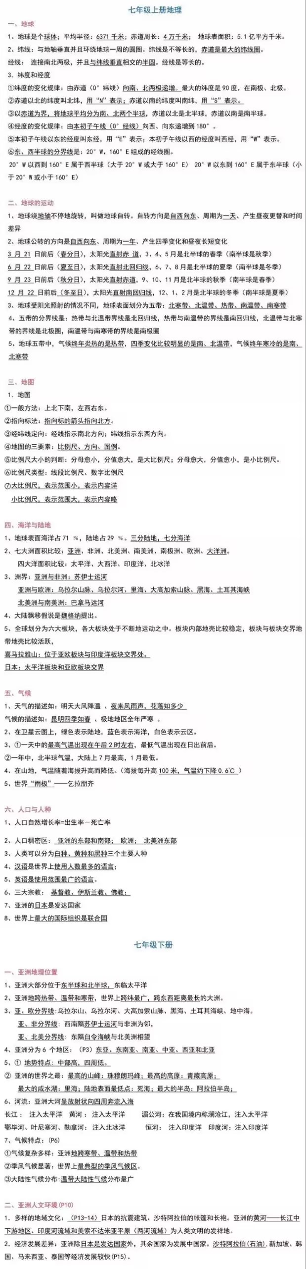 初中地理中考考点必背地图