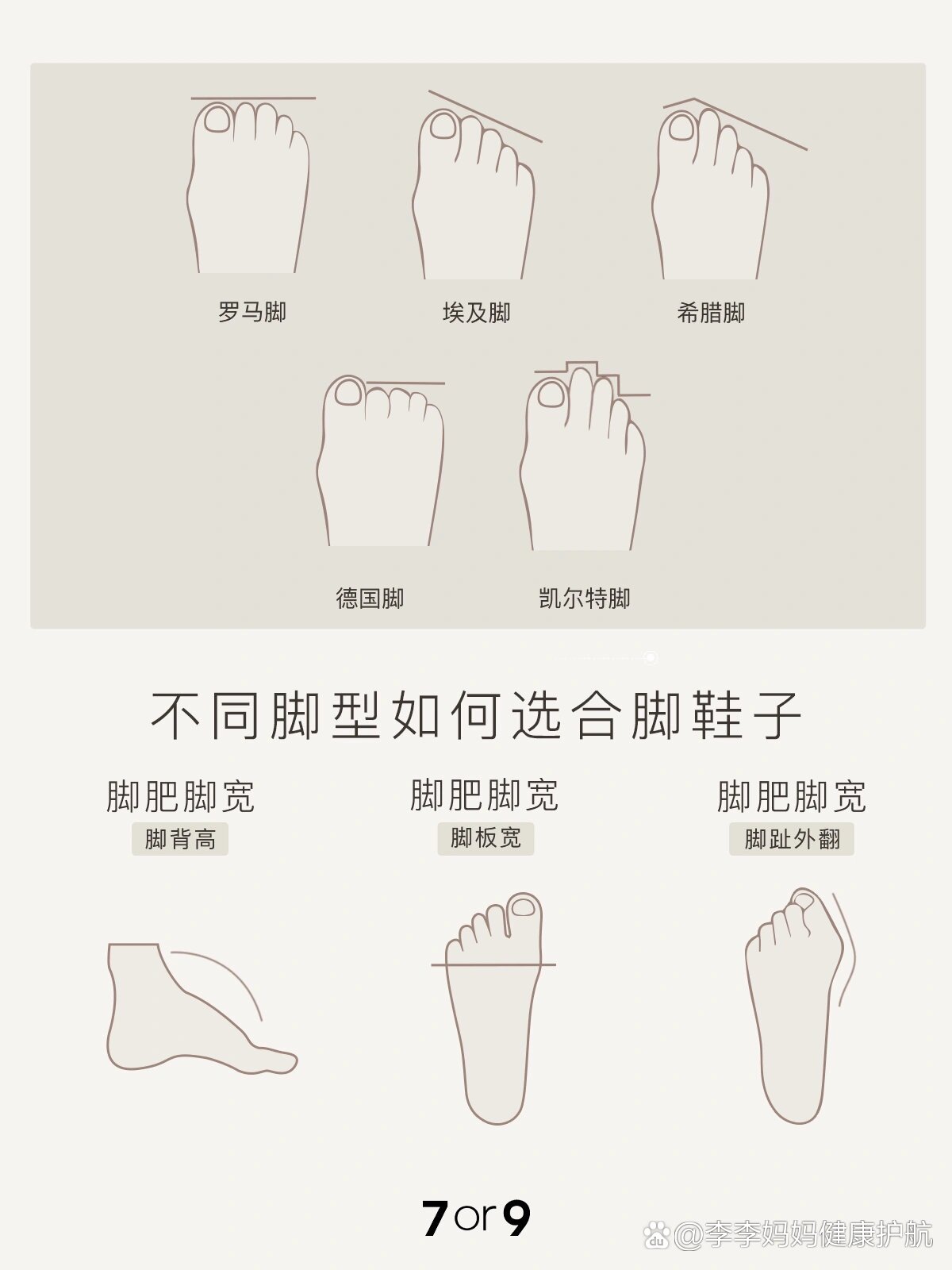 什么叫落脚