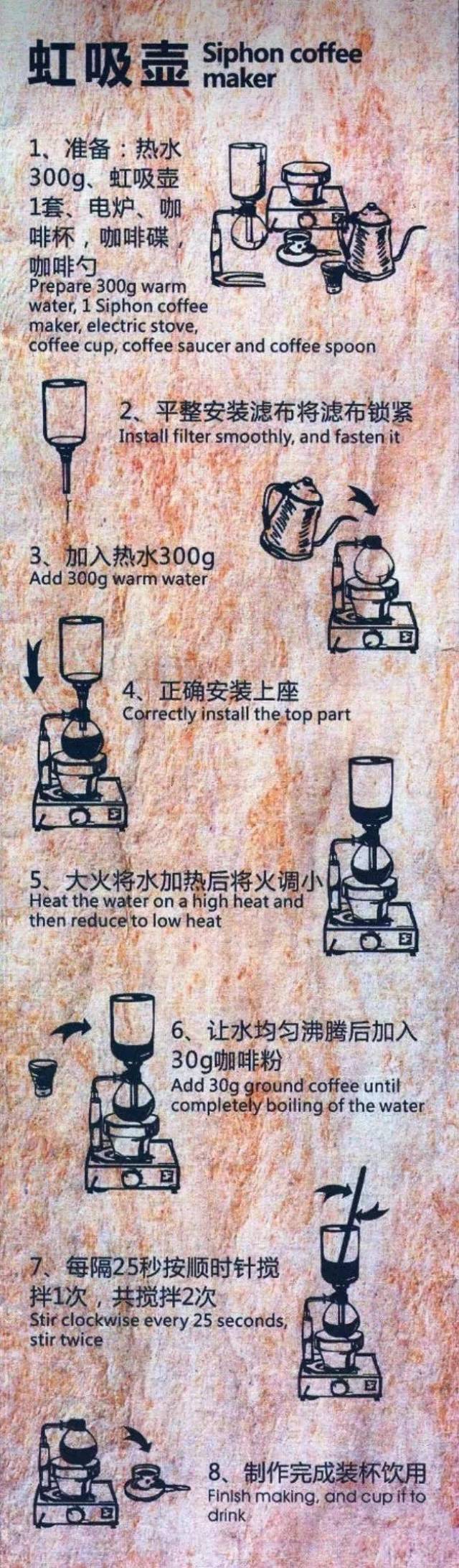 煮咖啡有几种方法