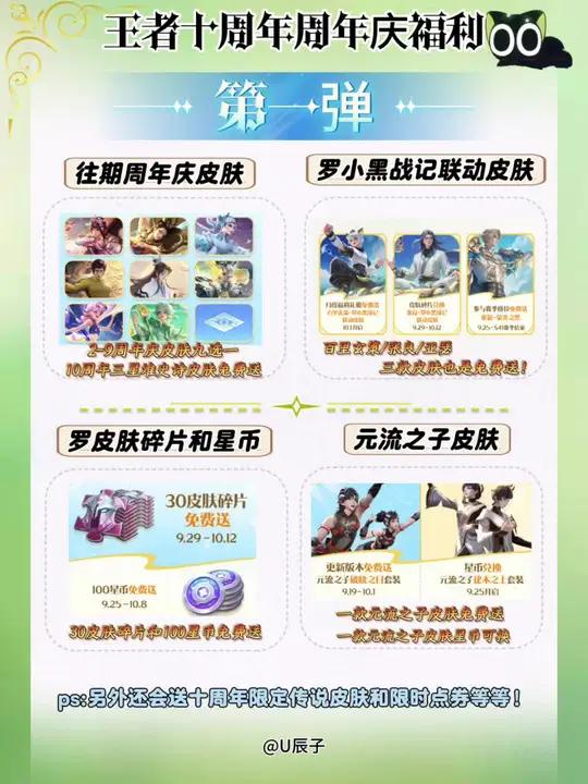 如何免费得到王者皮肤