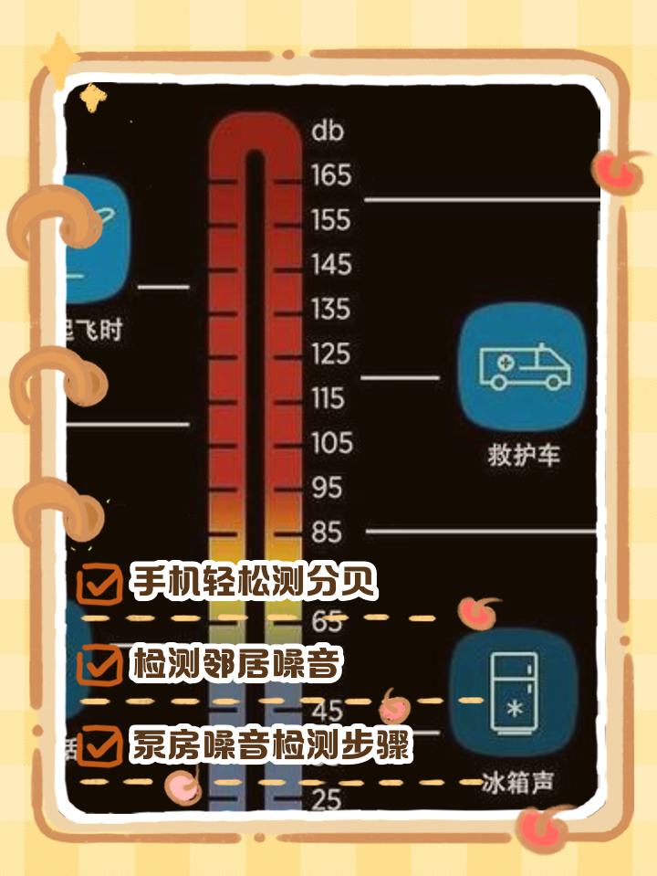 声音大于多少分贝属于噪音
