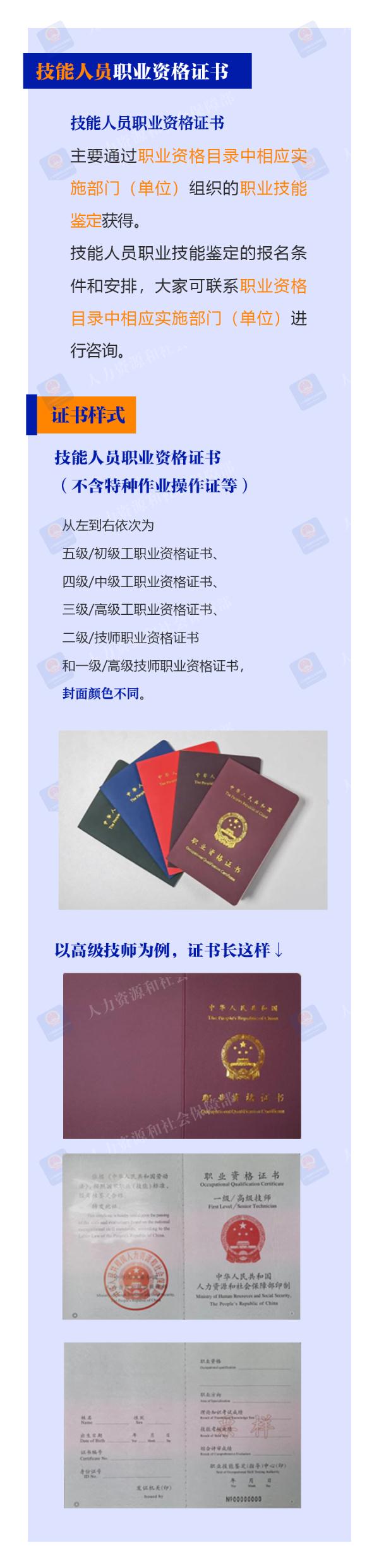 职业资格证书验证怎么查询