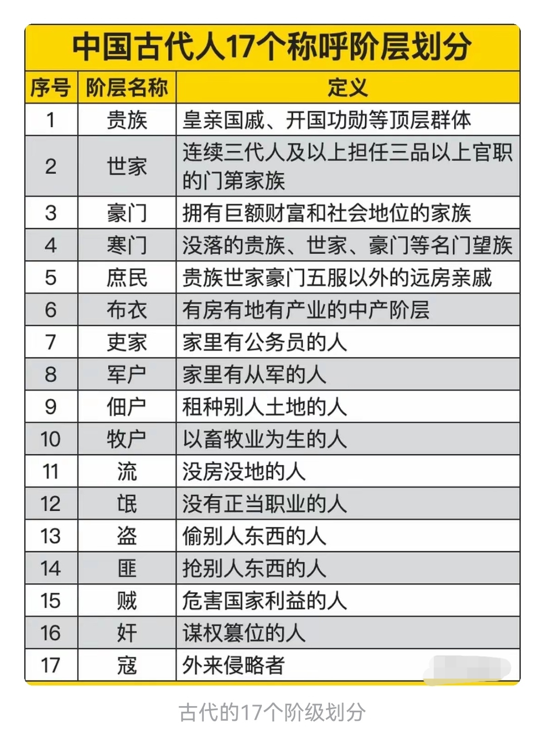 拙荆是指自己的妻子吗