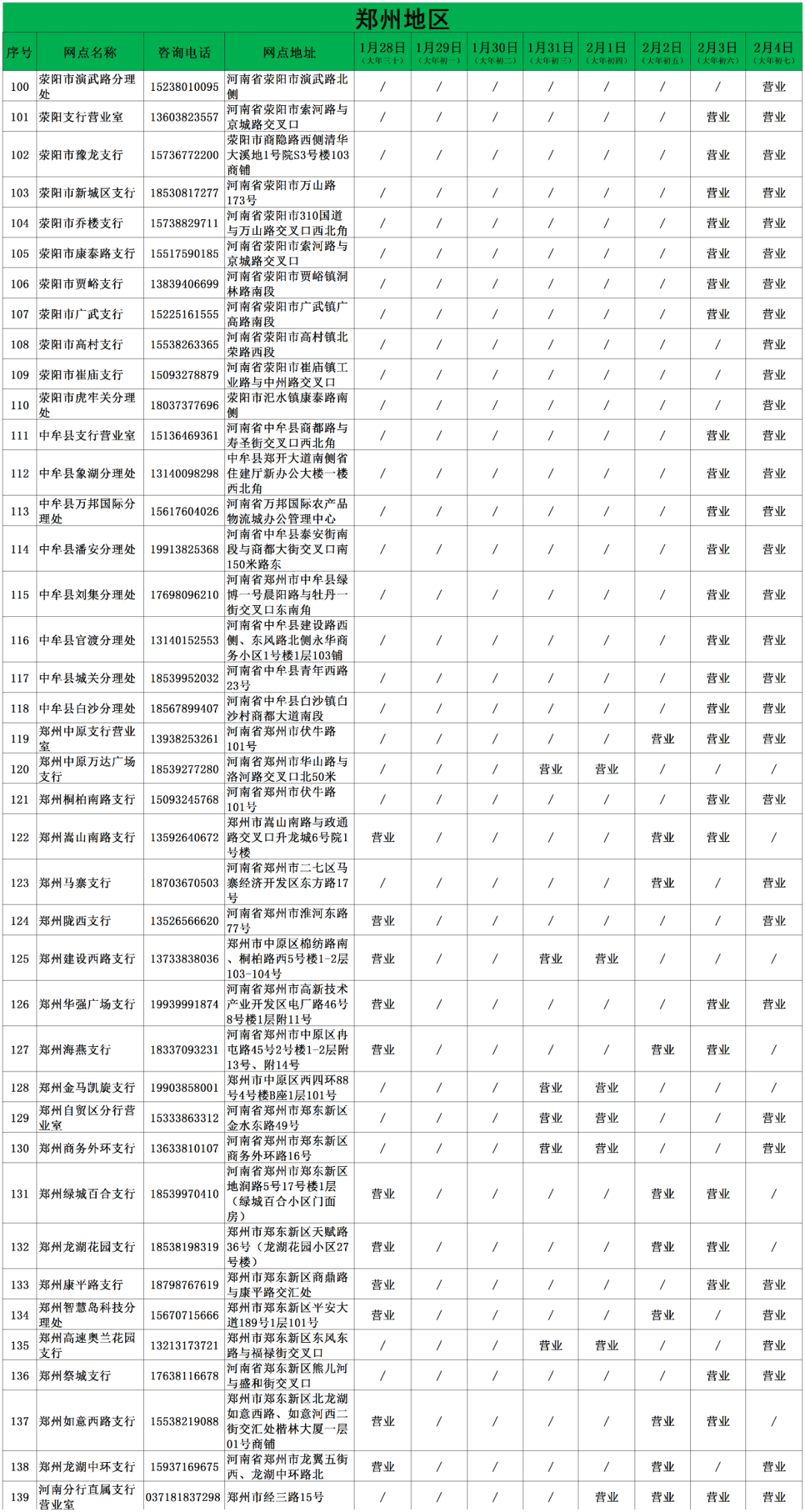 2025年10月19日 第31页