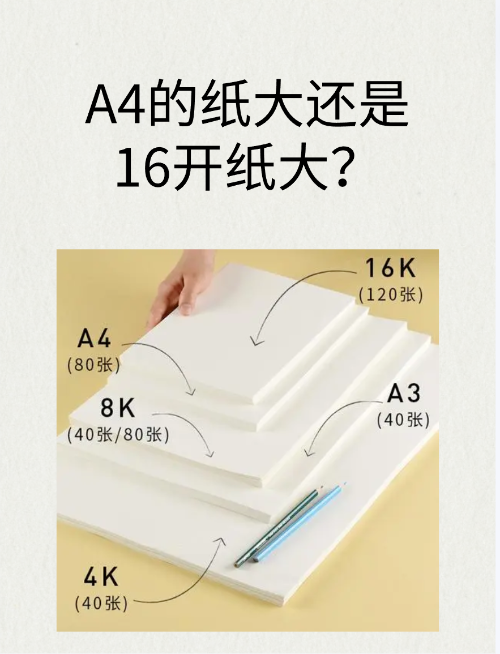 8k纸多大和a4纸不一样吗?