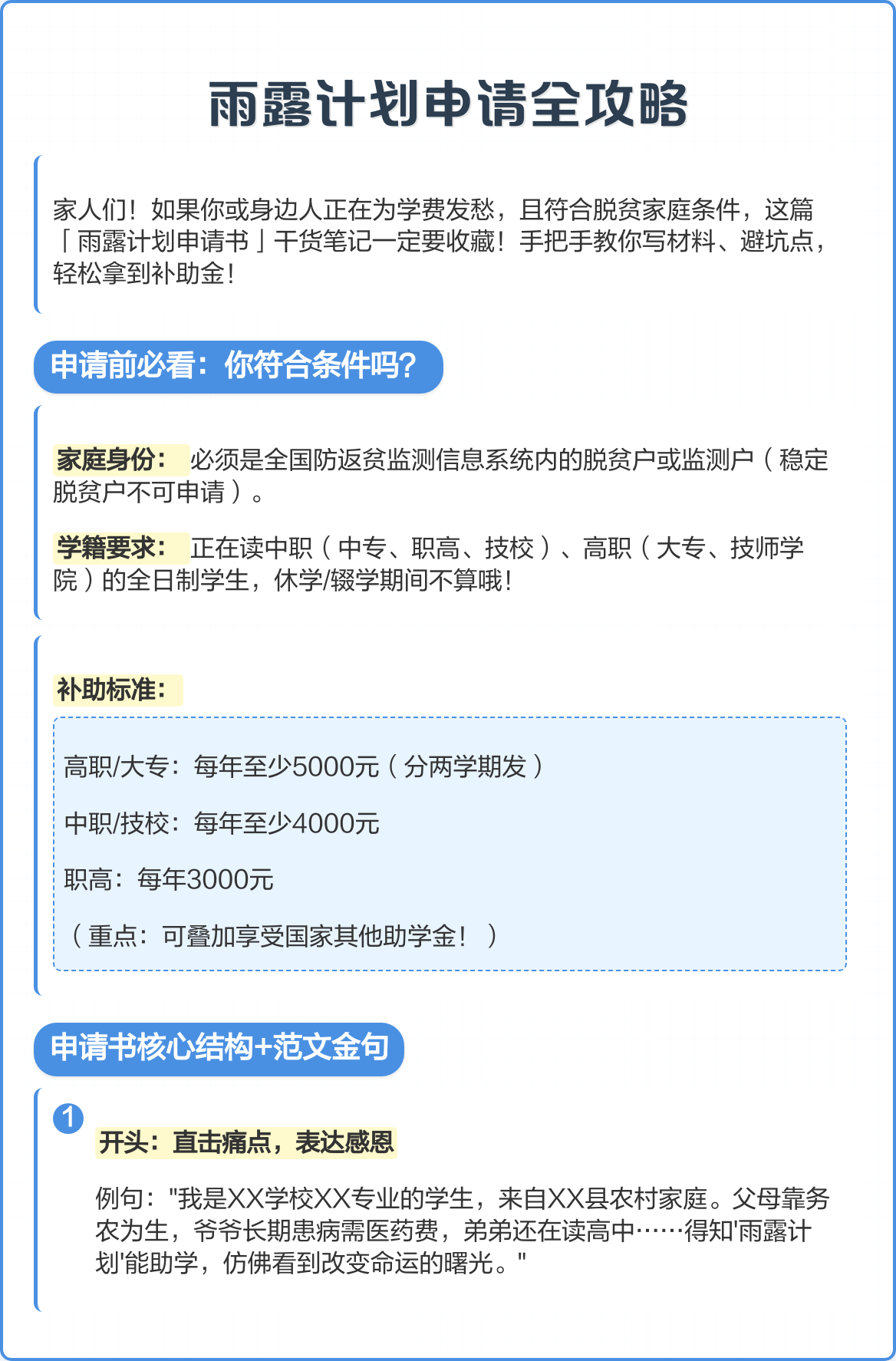 雨露计划怎么申请入口