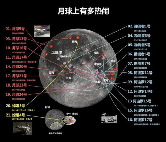 卫星最多的行星是哪个行星