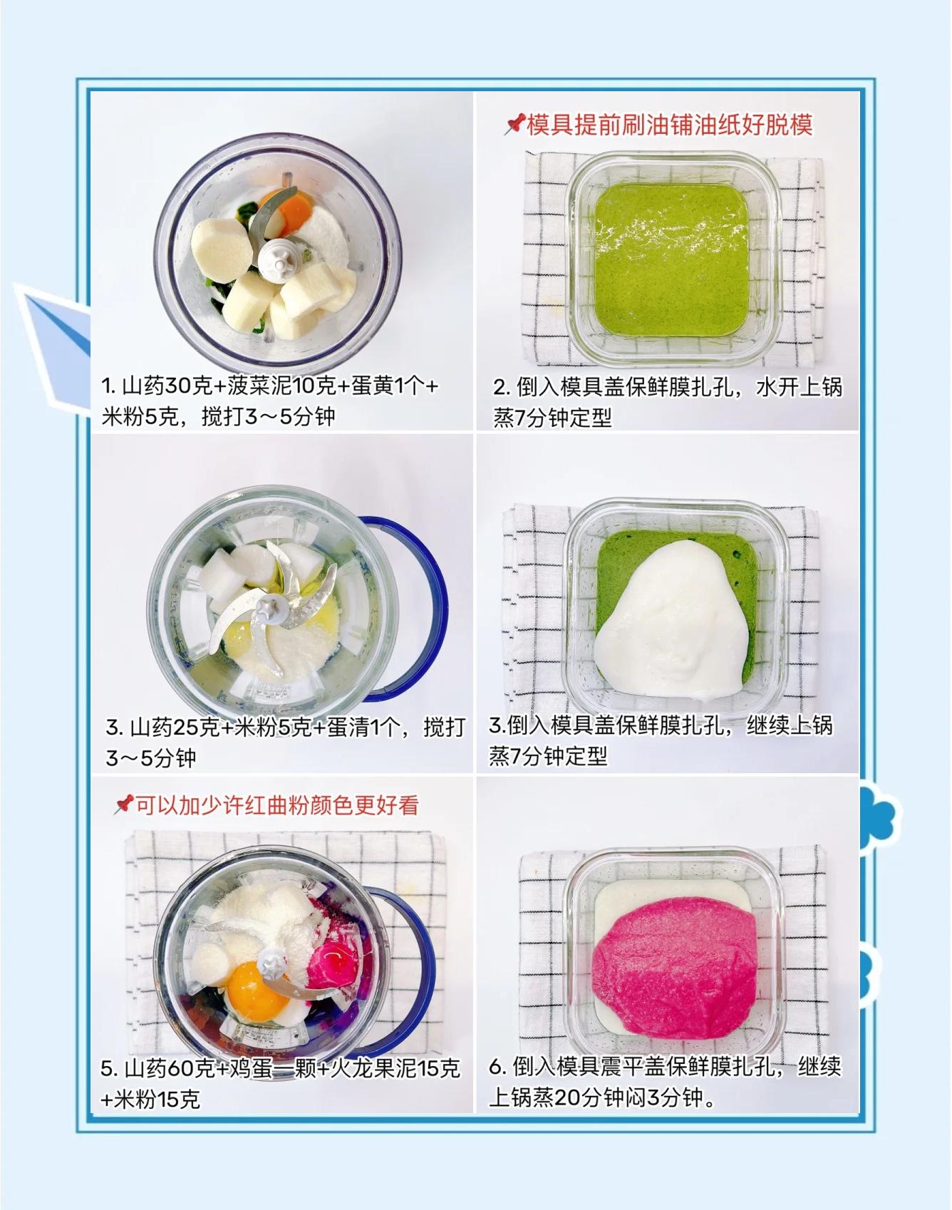 冰淇淋粉做冰淇淋步骤
