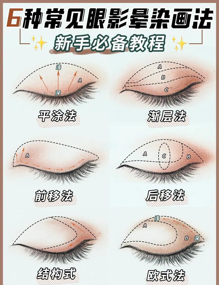 眼妆的画法步骤视频教程