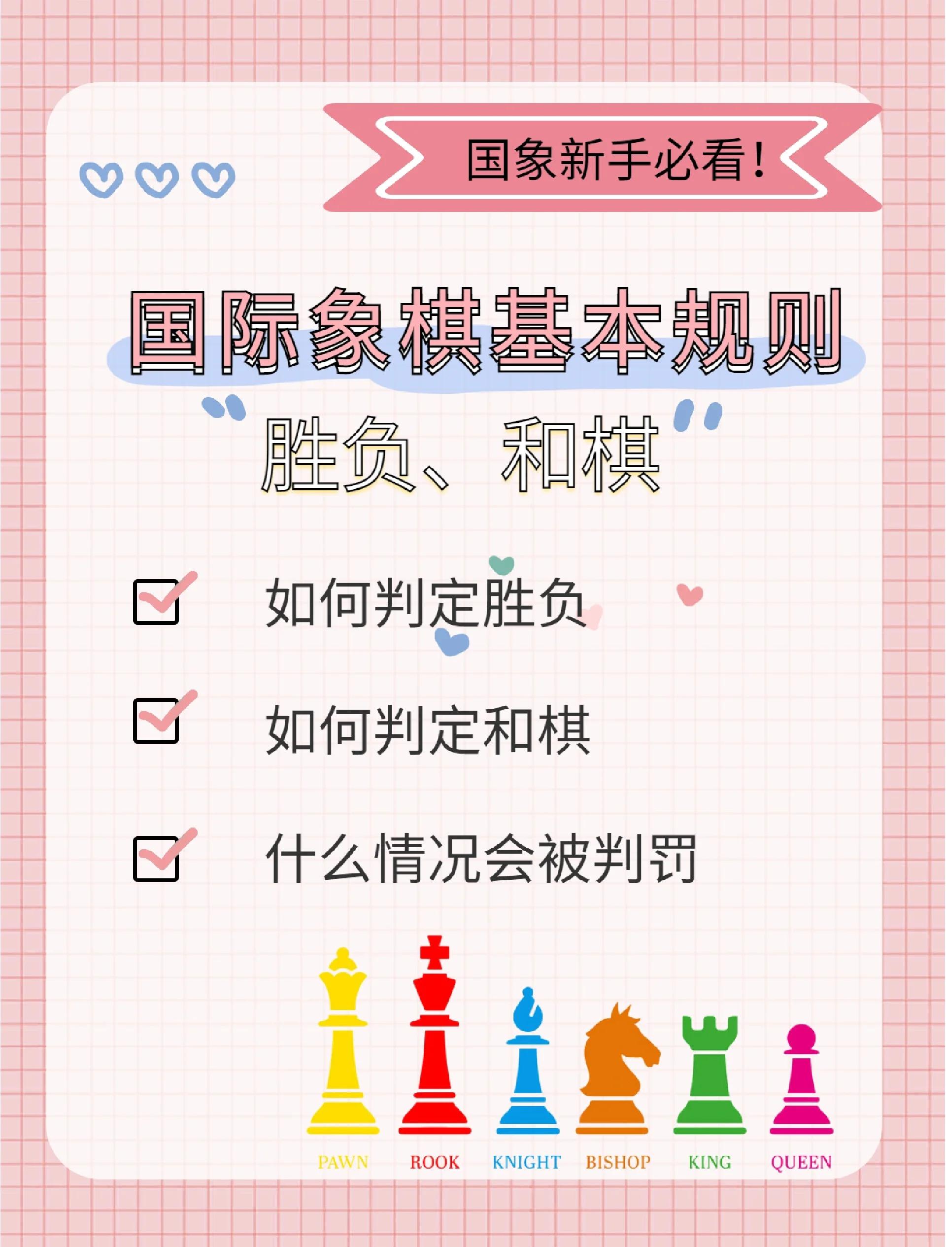 国际象棋开局详解