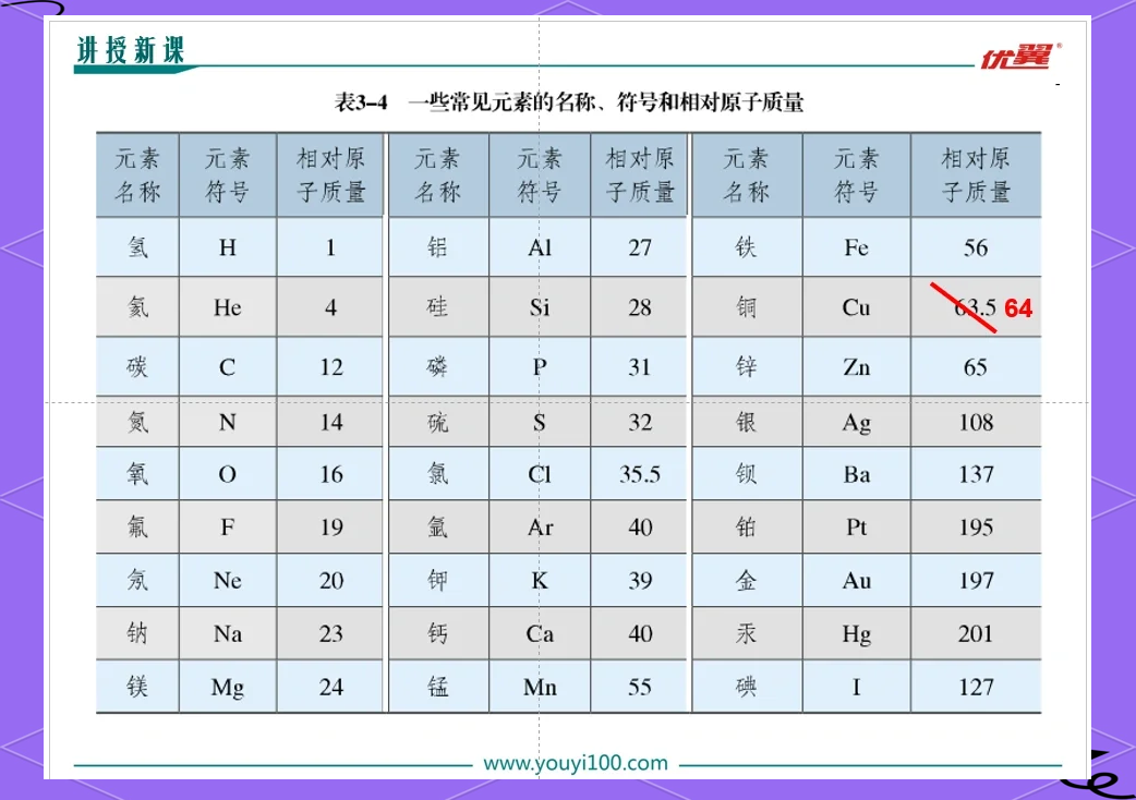 2025年10月22日 第7页