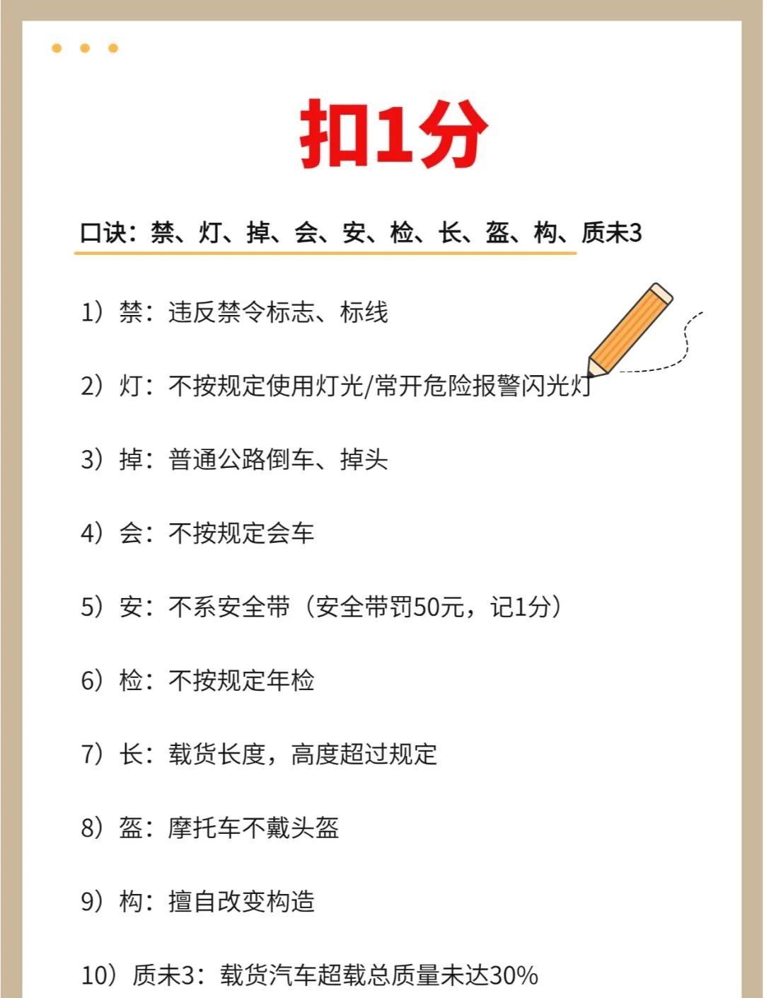 超速扣分标准一览表