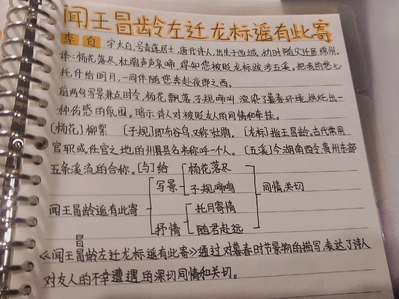 闻王昌龄左迁龙标遥有此寄的解析