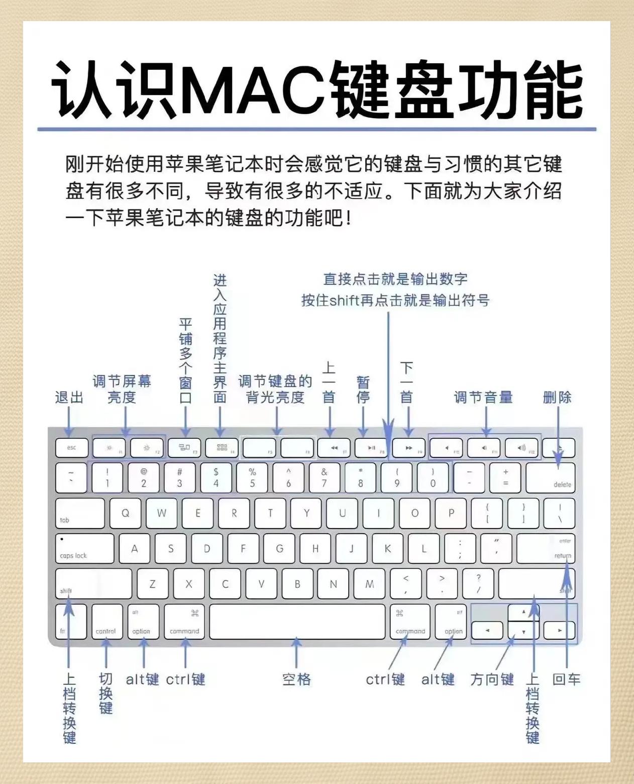capslock键是什么意思怎么读